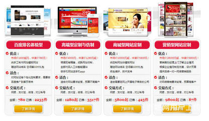 網站建設/網站建設/心態(tài)決定成敗