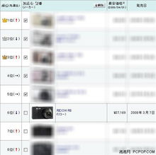 誰受了冷落 日本消費(fèi)dc關(guān)注度排行榜