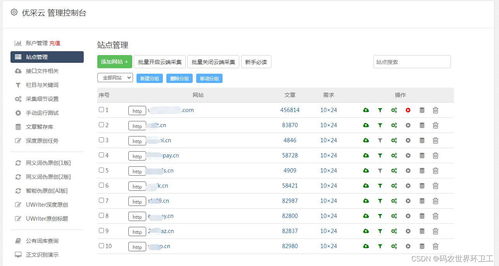 易語(yǔ)言seo專(zhuān)家揭秘偽原創(chuàng)技巧,輕松提升網(wǎng)站排名