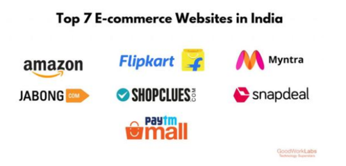 【印度2月1日起大幅調(diào)整進口關(guān)稅】|速查印度關(guān)稅調(diào)整清單