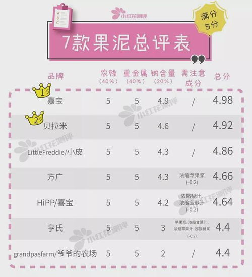 第三方美妝測評網(wǎng)站的紅與黑 權(quán)威排名與潛在風(fēng)險(xiǎn)