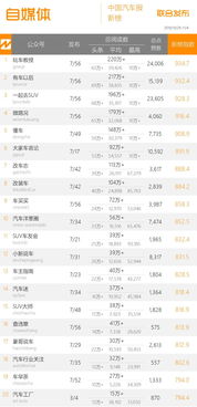 中國車企領(lǐng)跑全球新能源車市場，電動(dòng)邦榮登汽車周榜